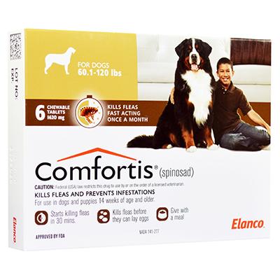 Comfortis (Rx) - Image 5